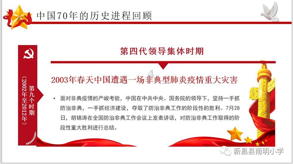 狗狗物品记忆卡